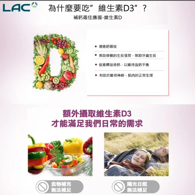【LAC 利維喜】維生素D800膠囊x1入組(共60顆/全新升級/維他命D3/保護力/陽光維他命)