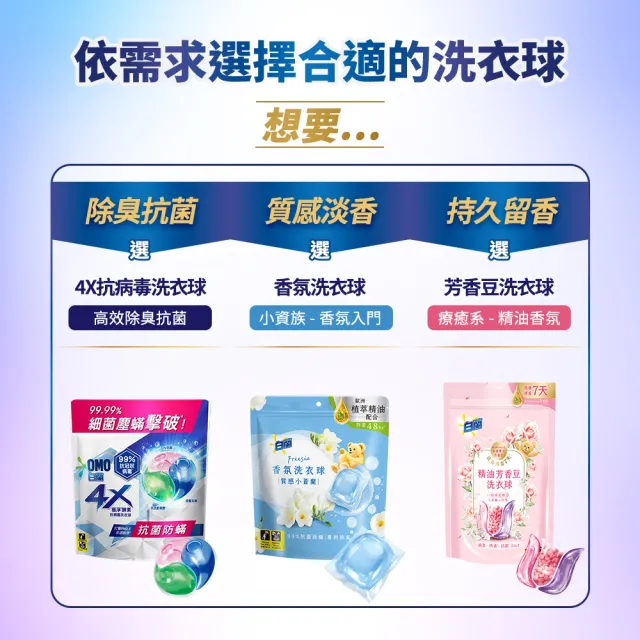 【白蘭】4X極淨酵素抗病毒洗衣球30顆/袋裝(抗菌防螨/室內晾曬/抗臭護纖)