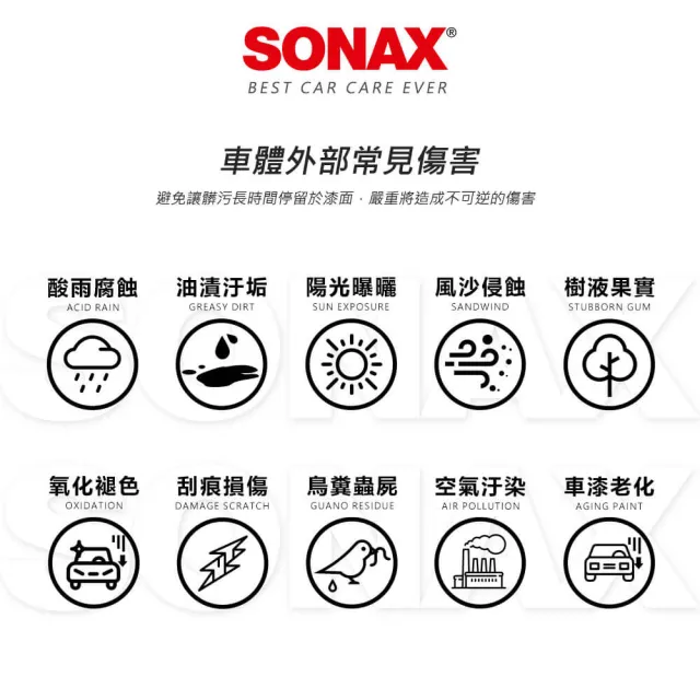 【SONAX】CQD 陶瓷護膜(高撥水效果、鏡面般的高光澤)
