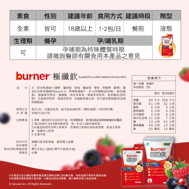 【船井burner倍熱】代謝綺麗飲禮盒-極纖飲3盒(共21包 宋芸樺愛用推薦)