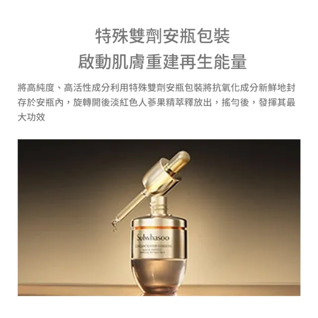 【Sulwhasoo 雪花秀】滋陰生人蔘縮時修護安瓶20ml(官方直營)