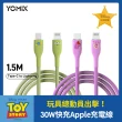 2入組【YOMIX 優迷】迪士尼玩具總動員C to C 60W/C to L 30W充電線(PD快充/三眼怪/熊抱哥/支援i15快充)