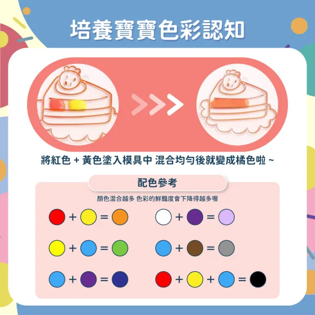【OhBabyLaugh】免烤膠畫(DIY玩具/早教啟蒙/親子互動/彩繪玩具/彩繪膠畫/冰箱貼/膠畫吊飾)