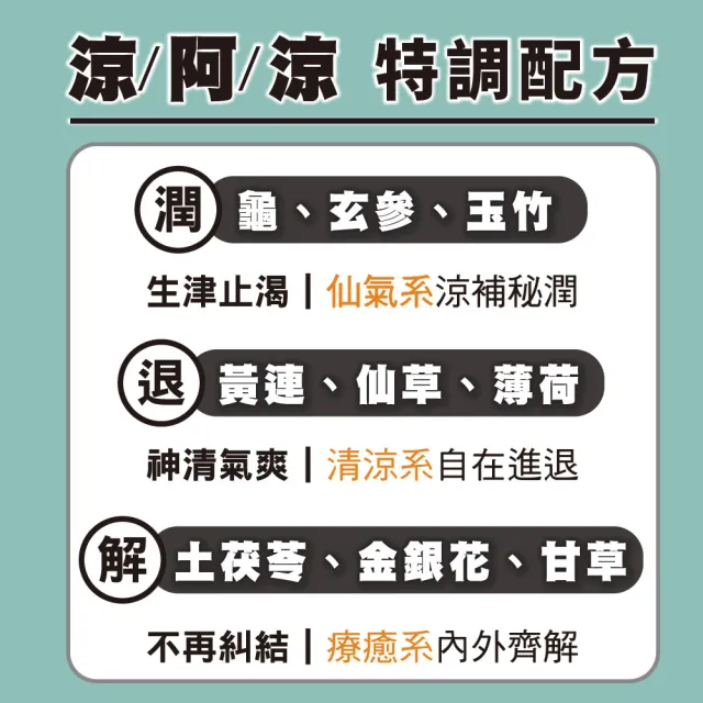 【順天本草】漢方特調-龜苓飲200ml*24入/箱(清涼 降火氣)
