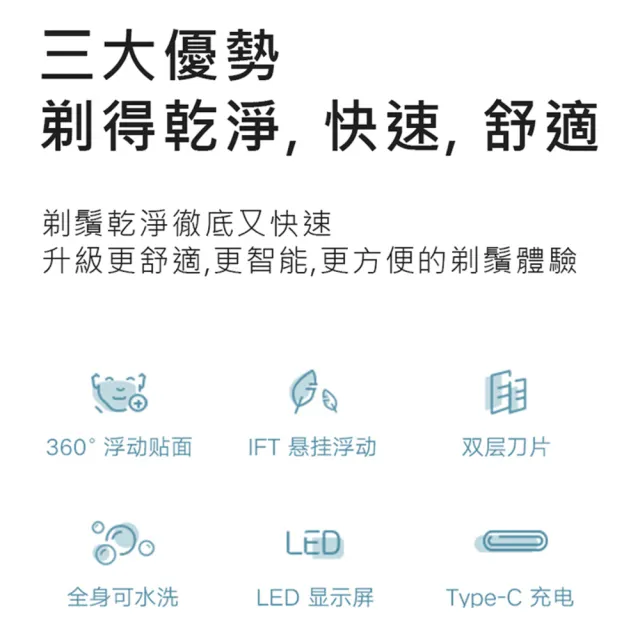 【Fonio 小米】米家電動剃鬚刀 S500(小米刮鬍刀 剃鬍刀 電動刮鬍刀)
