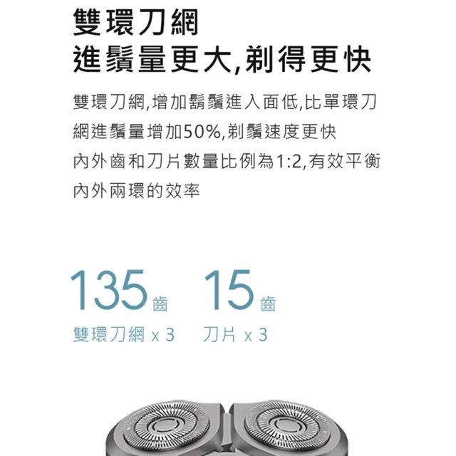 【Fonio 小米】米家電動剃鬚刀 S500(小米刮鬍刀 剃鬍刀 電動刮鬍刀)