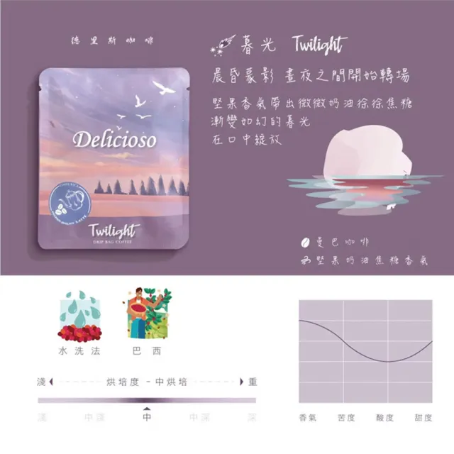 【德里斯 Delicioso】好咖濾掛咖啡12g/包 任選80包(12g大包裝 濃郁香醇 體驗手沖咖啡風味)