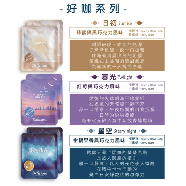 【德里斯 Delicioso】好咖濾掛咖啡12g/包 任選80包(12g大包裝 濃郁香醇 體驗手沖咖啡風味)