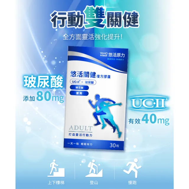 【悠活原力】悠活關健複方膠囊UC-II+玻尿酸30粒/盒(第二型非變性膠原蛋白)