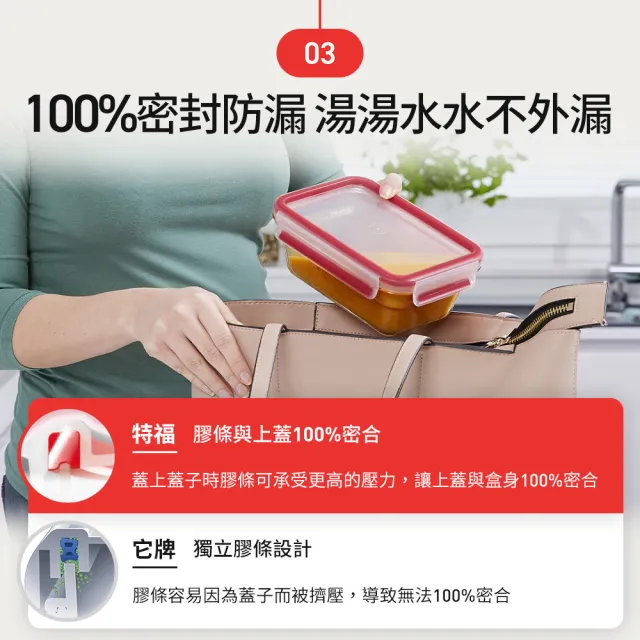 【Tefal 特福】新一代無縫膠圈密封防漏耐熱玻璃保鮮盒/便當盒1.1L(膠條免拆洗)
