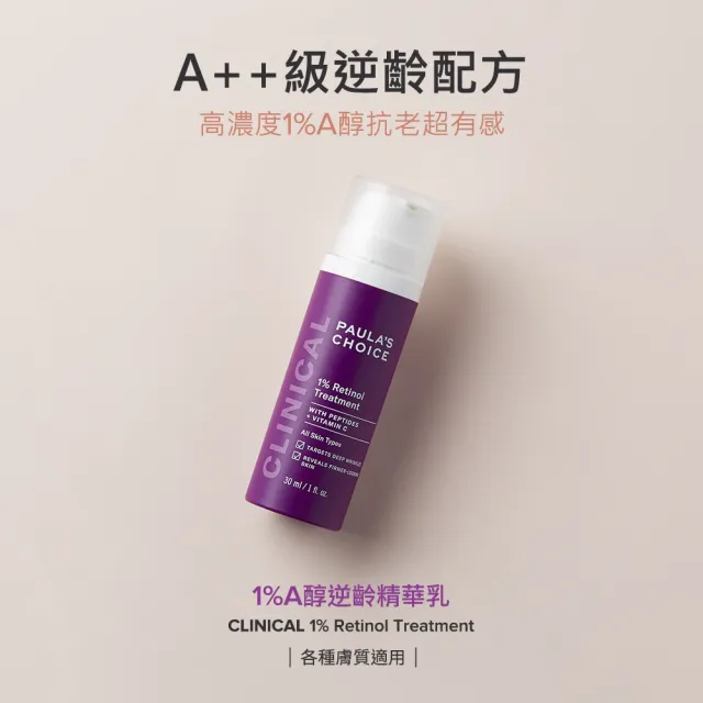 【寶拉珍選】C25瞬效亮白淡斑精華+1%A醇逆齡精華乳30ml(早C晚A進階版)