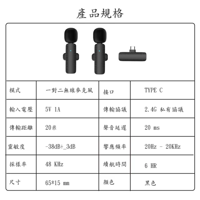 【JINPEI 錦沛】一對二全指向無線領夾式麥克風-TYPE C接口20米接收距離｜智能降噪(JM-02B-TC2)