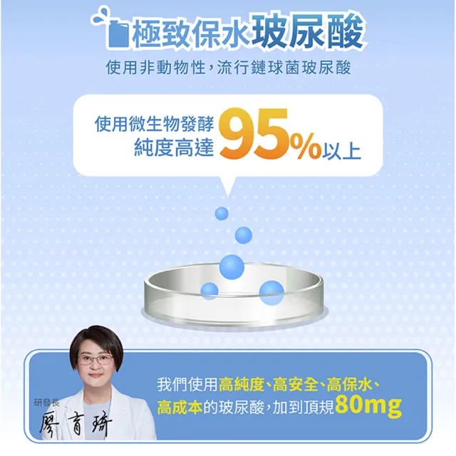 【悠活原力】悠活關健複方膠囊UC-II+玻尿酸 5瓶組(30粒/盒)