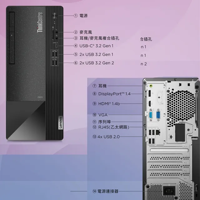 【Lenovo】微軟M365組★i5六核商用電腦(Neo50t/i5-12400/16G/512 SSD+1TB HDD/W11P)