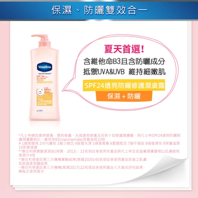 【Vaseline 凡士林】透亮系列潤膚露350ml/400mlx2入(多款任選)