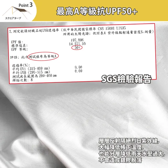 【FL 生活+】超值18件組-超抗拉防曬方型天幕5*8.6公尺(送天幕收納袋+營繩組+營柱組/防水防風/隔熱/抗UV)