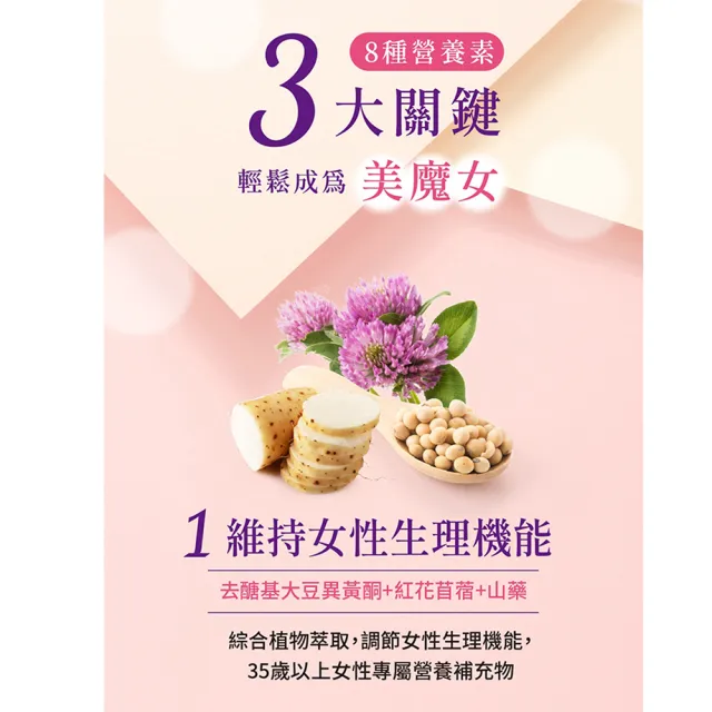 【台塑生醫醫之方】大豆菁萃複方膜衣錠x3瓶(180錠-李李仁代言)