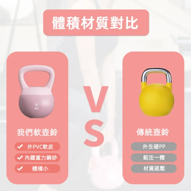 【小不記】居家健身壺鈴 8kg/組(軟壺鈴 重訓 核心訓練 競技壺鈴)
