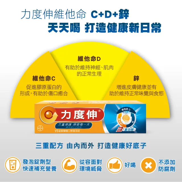 【Redoxon 力度伸】維他命C發泡錠30錠_任選(C+D+鋅_柳橙或黑醋栗/C+D+鈣 謝盈萱代言)