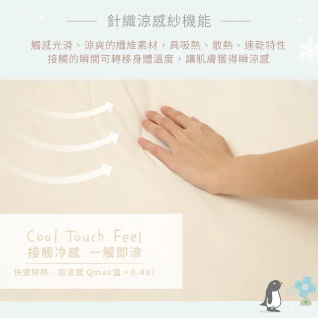 【Norns】蠟筆小新Cool Touch涼感舒眠被 玩具(蠟筆小新Cool Touch涼感舒眠被 涼被 夏日涼被)