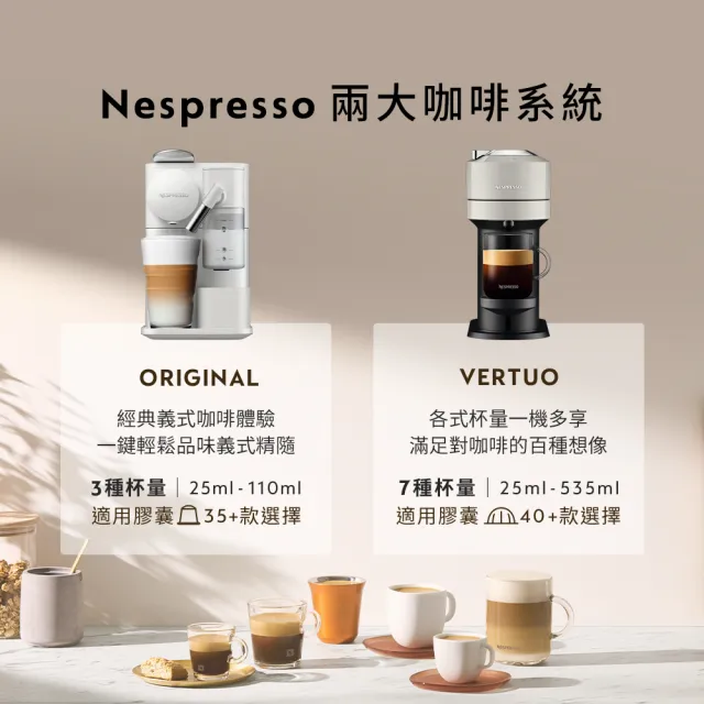 【Nespresso】臻選厚萃Vertuo Next尊爵款膠囊咖啡機(瑞士頂級咖啡品牌)