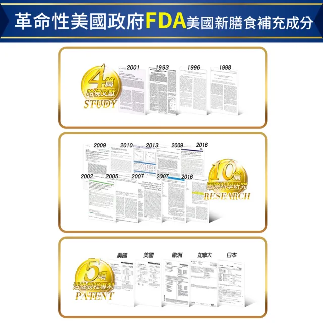 【娘家官方直營】消費高手好關鍵Ex-六效x雙軟骨升級版2盒組(30粒/盒.雷洪代言)