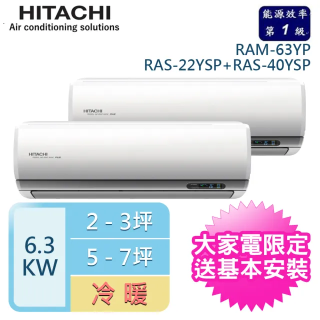 【HITACHI 日立】2-3坪+5-7坪 R32一級能效變頻冷暖一對二分離式冷氣(RAM-63YP/RAS-22YSP+RAS-40YSP)