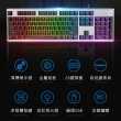 【HP 惠普】LED背光有線電競鍵盤 K500F 黑(LED背光/機械手感鍵盤/呼吸燈)