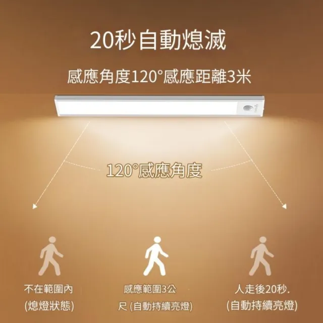 【CHYUNYAO】三色調光 LED磁吸人體感應燈40cm(感應燈 磁吸燈 檯燈 小夜燈)