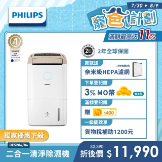 【Philips 飛利浦】13公升★一級能效清淨除溼機(DE5206/86柔霧奶茶)