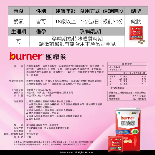 【船井burner倍熱】極纖錠5盒(共300顆 宋芸樺&禾浩辰、專科醫師共同推薦)-衛福部核准健康食品