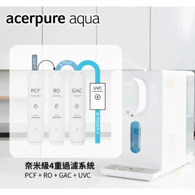 【acerpure】Acerpure Aqua 冰溫瞬熱RO濾淨飲水機 +PCF濾芯+GAC濾芯(WP742-40W 小全配組)