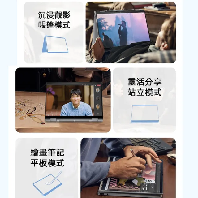 【HP 惠普】14吋Ultra 5-125U 翻轉觸控EVO AI筆電(極羡翻轉ENVYx360 14-fc0069TU/16G/512G SSD/W11)