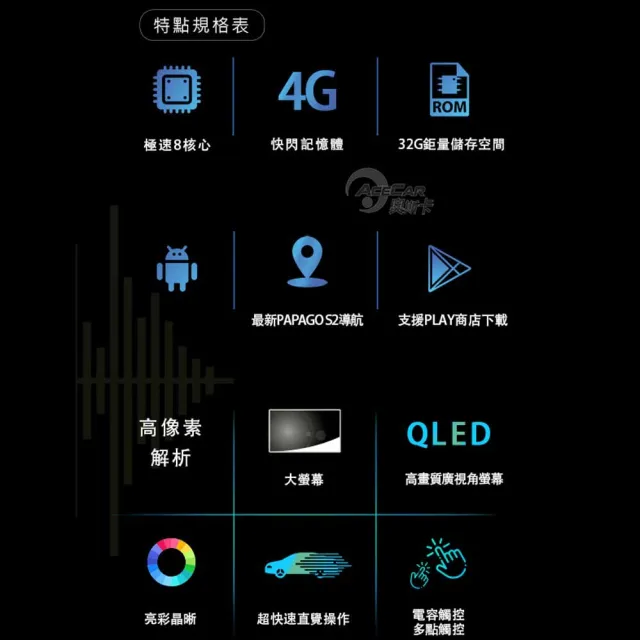 【奧斯卡】2D專機 安卓-10吋 極音速八核心AI-33 不含修飾框送安裝(車麗屋)