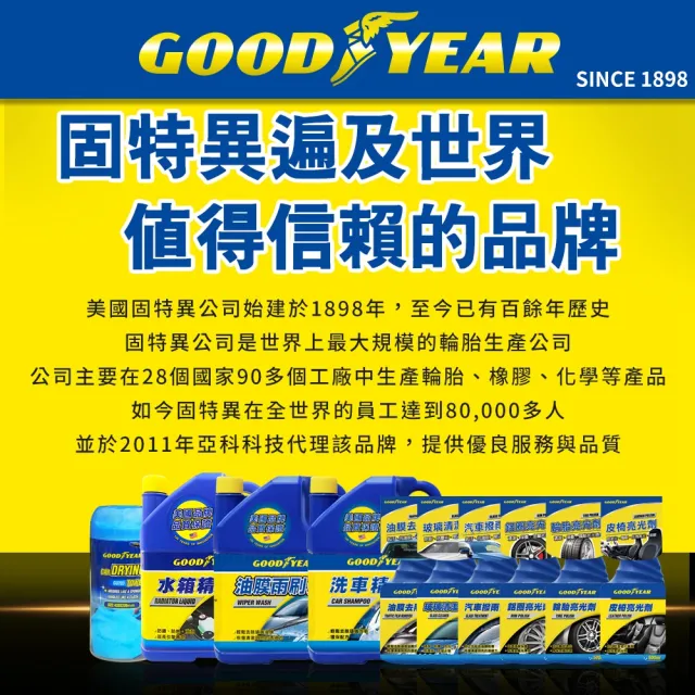 【GOODYEAR 固特異】12V高效自動車用打氣機(電動打氣機｜車用充氣機｜輪胎打氣機｜打氣筒)