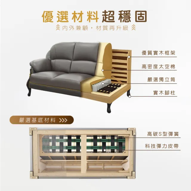 【IHouse】台灣製法式古典高背 進口半牛皮獨立筒沙發 3人座