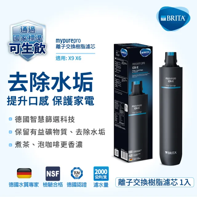 【德國BRITA官方】mypure pro 離子交換樹脂濾芯(去除水垢 軟化硬水)