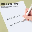 【Londee】加厚防滑TPU皮革桌墊 辦公桌墊/學習書桌墊/電腦桌墊/防油餐墊(60*120cm)