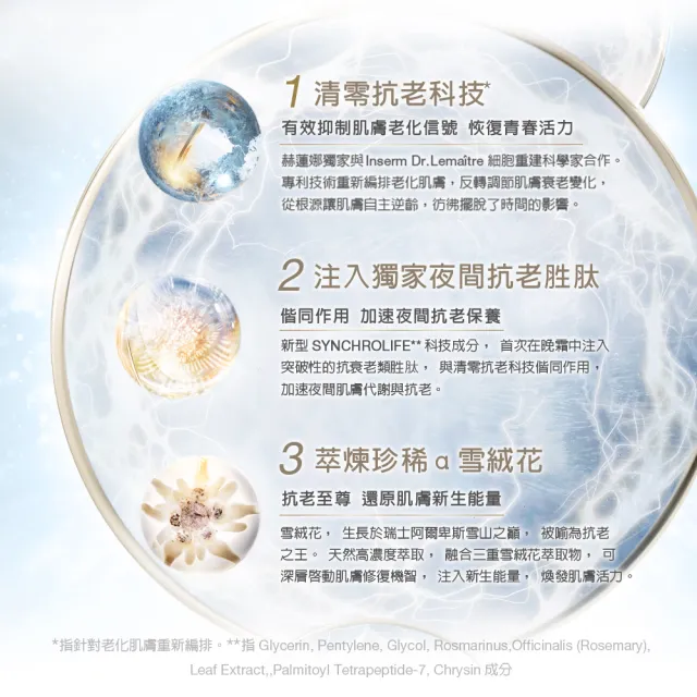 【HR 赫蓮娜】官方直營 極萃高光新生晚霜50ML