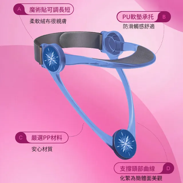 【AOAO】二代可調節頸椎固定器 防脖子前傾 護頸固定支撐架 頸椎牽引器