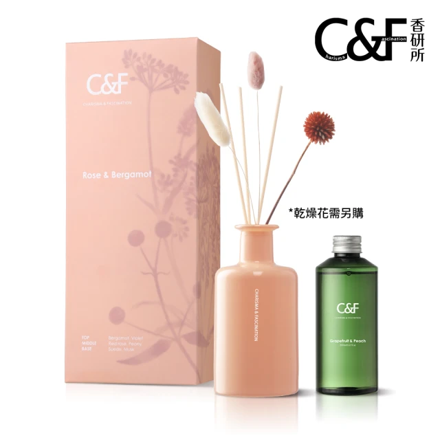 C&F 香研所 孚日花園空間香氛瓶1+1超值組(香氛瓶200ml*1+補充瓶200ml*1)