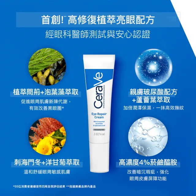 【CeraVe 適樂膚】敏感保濕亮眼組★全效極潤修護精華水+全效亮眼修護精萃14ml_A(安敏補水)