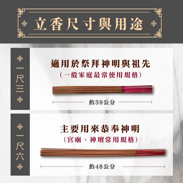 【雨揚】惠安沉香(尺三)