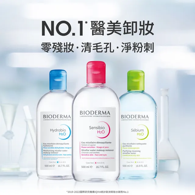 【BIODERMA 貝膚黛瑪 官方直營】潔顏養膚分享組500mlx2+100mlx2(舒敏/保濕/平衡)