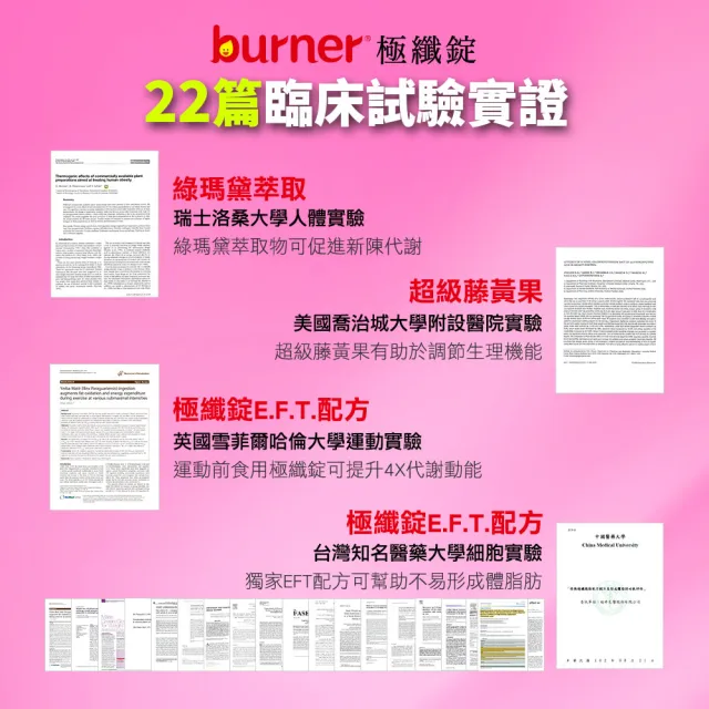 【船井burner倍熱】健字號極纖錠10盒+5袋(共420顆 宋芸樺愛用推薦)