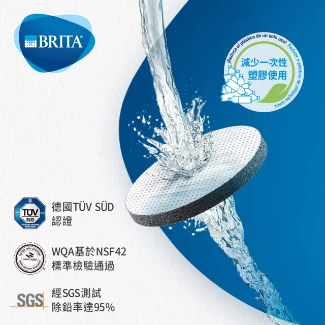 【BRITA】官方直營 Fill&Go運動濾水瓶600ml(內含1入濾片)+MicroDisc濾水瓶濾芯片(3入)