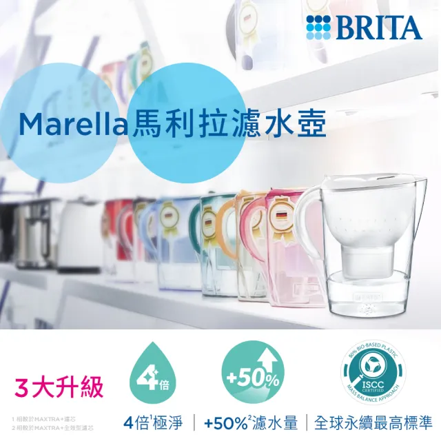 【BRITA】官方直營 Marella 3.5L馬利拉濾水壺+6入MXPRO全效型濾芯(共1壺7芯)