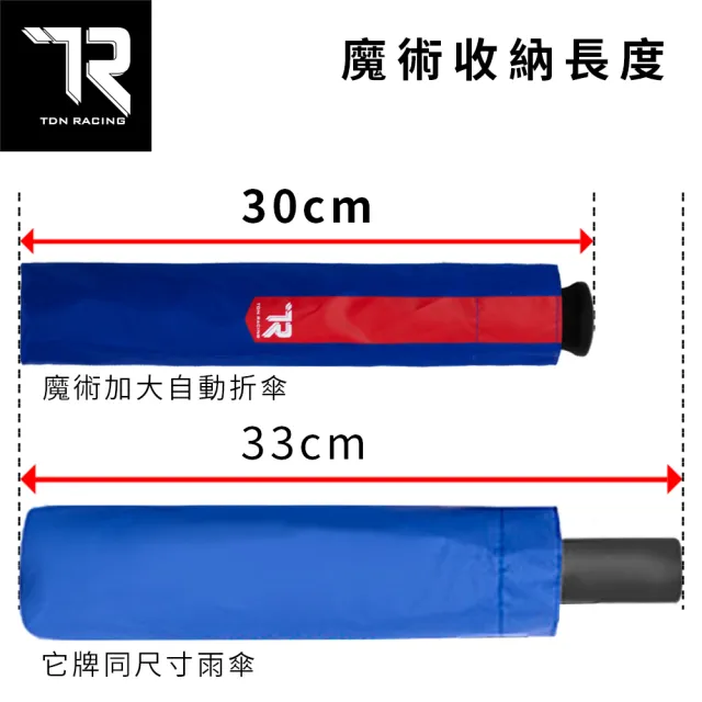 【TDN】加大黑膠自動三折魔術傘自動開收傘(輕量超防曬防風抗UV超撥水晴雨傘大傘面自動傘B6634B)