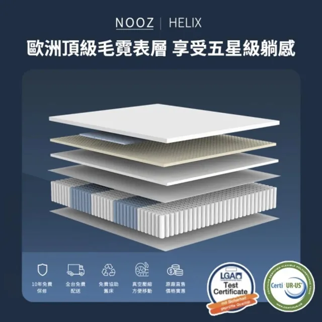 【Lunio】NoozHelix單人3尺乳膠獨立筒床墊＋枕(英國工藝五星級飯店躺感 專為台灣人所打造 平價高CP值)