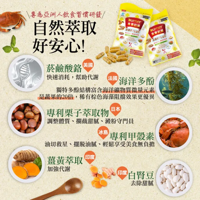 【船井burner倍熱】食事對策膠囊PLUS三盒(共84顆 夏語心&禾浩辰愛用推薦)